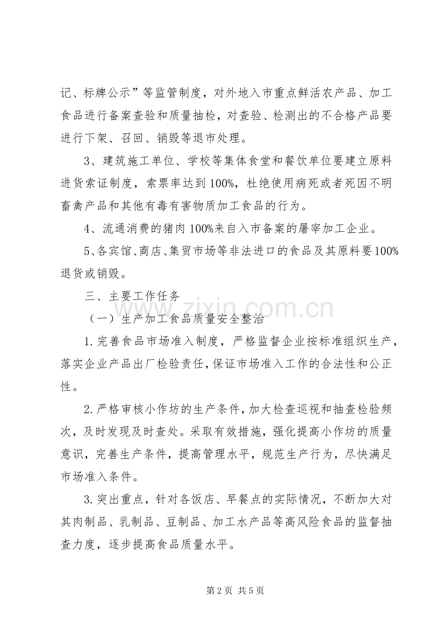 街道办迎国庆保全运食药安全百日会战方案 .docx_第2页