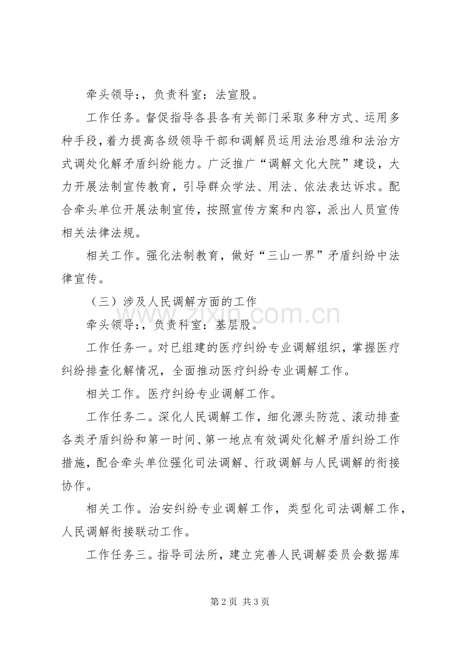 XX年深化大调解体系分工工作实施方案.docx_第2页