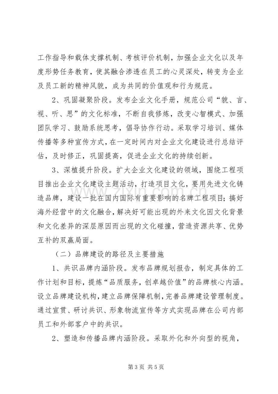 关于全面加强公司企业文化建设的推进实施方案.docx_第3页