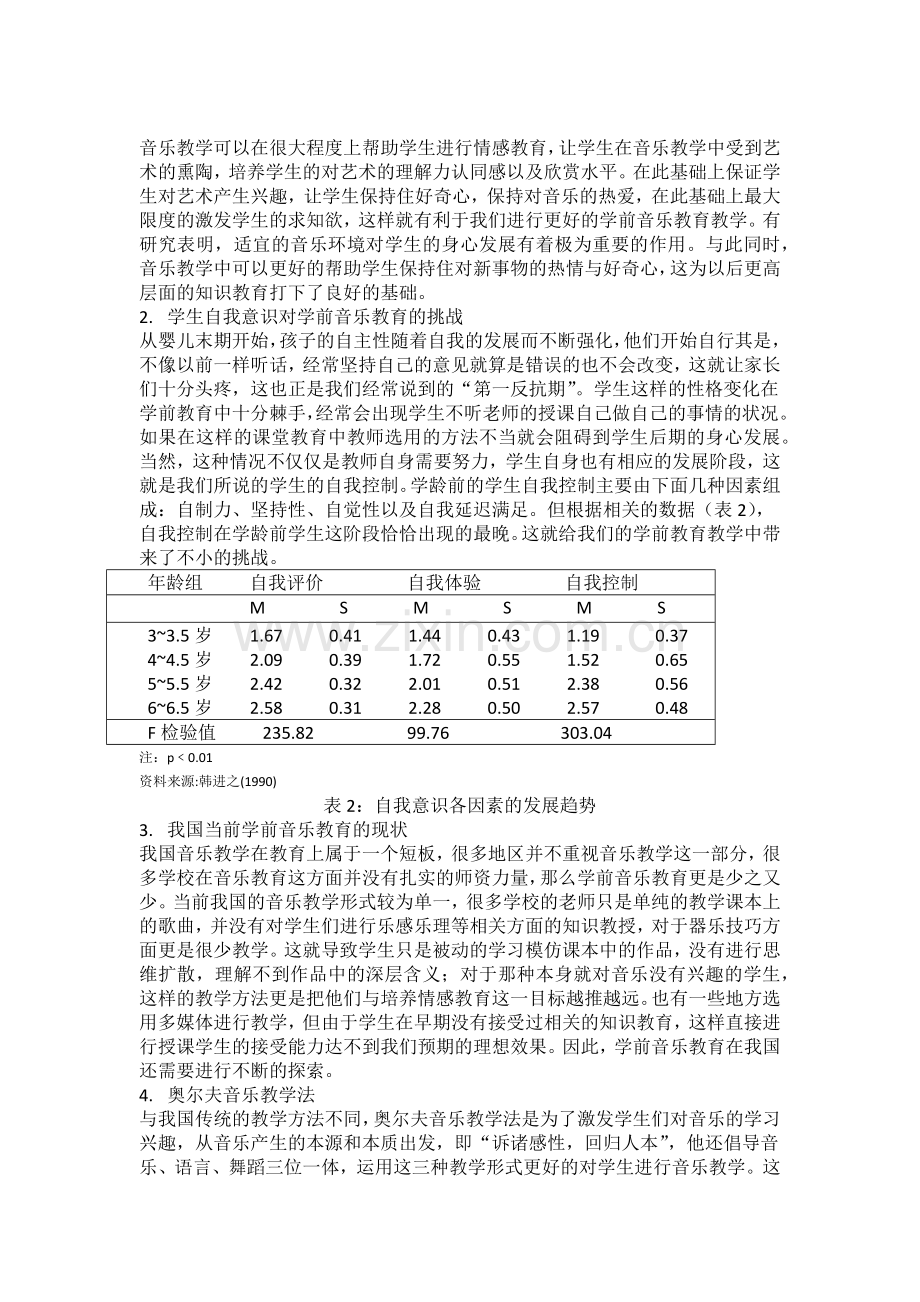 奥尔夫音乐教学法在学前音乐教育中的应用分析.docx_第2页