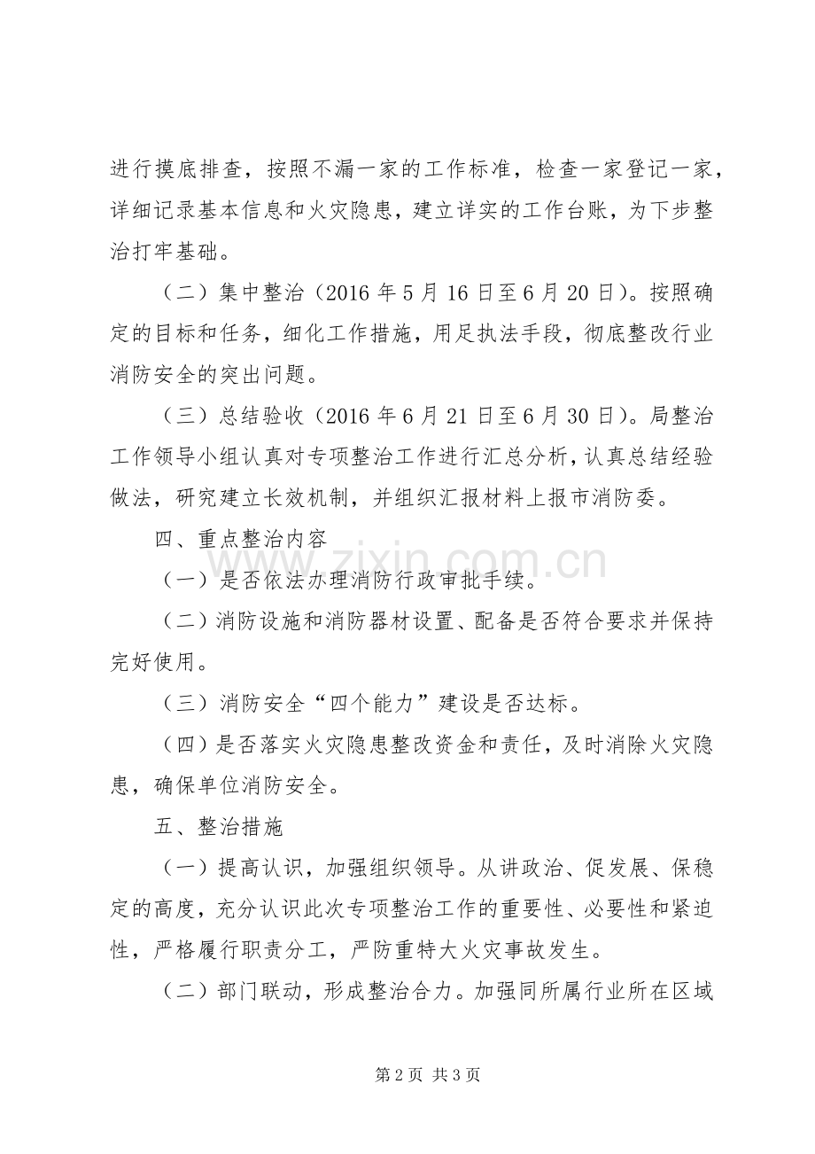 消防安全问题专项整治工作实施方案.docx_第2页