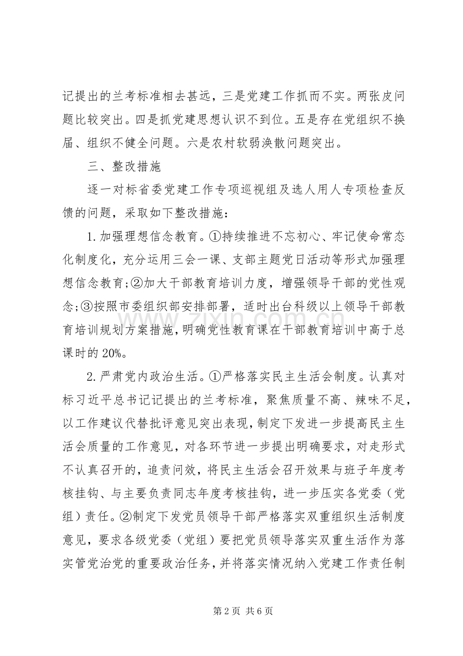 XX年基层党建问题整改专项行动实施方案(县、区).docx_第2页