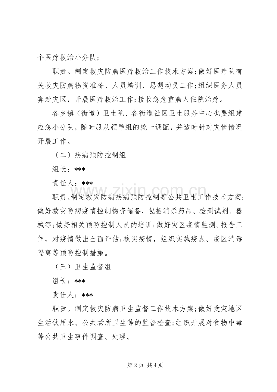 市政府抗旱救灾工作实施方案.docx_第2页