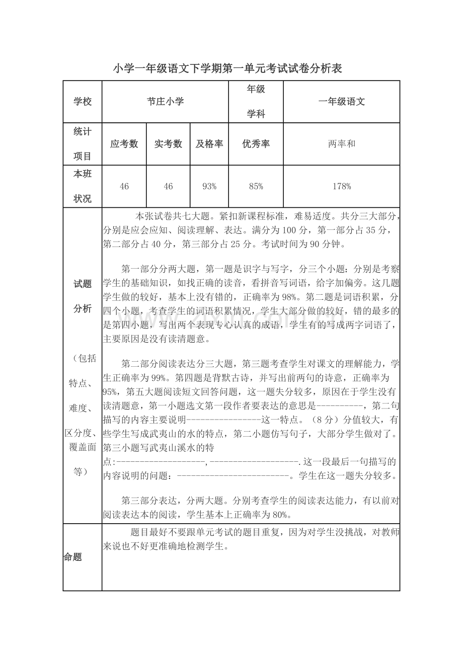 小学1年级语文期中考试试卷分析表---副本.doc_第2页