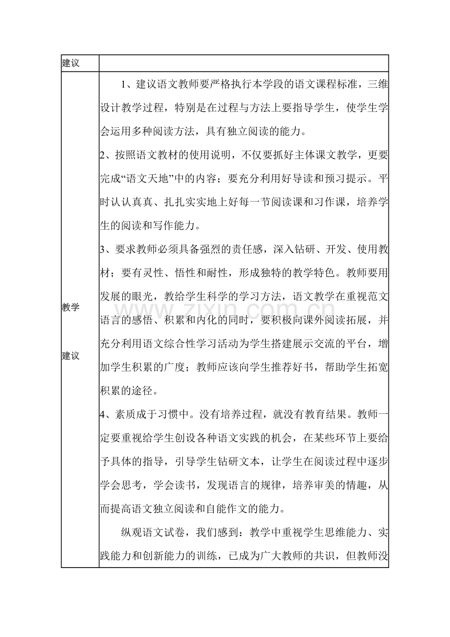 小学1年级语文期中考试试卷分析表---副本.doc_第3页