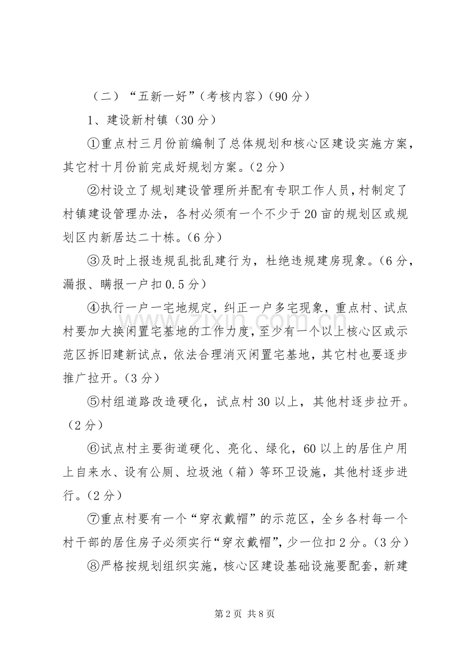 乡新农村建设工作目标考评实施方案.docx_第2页