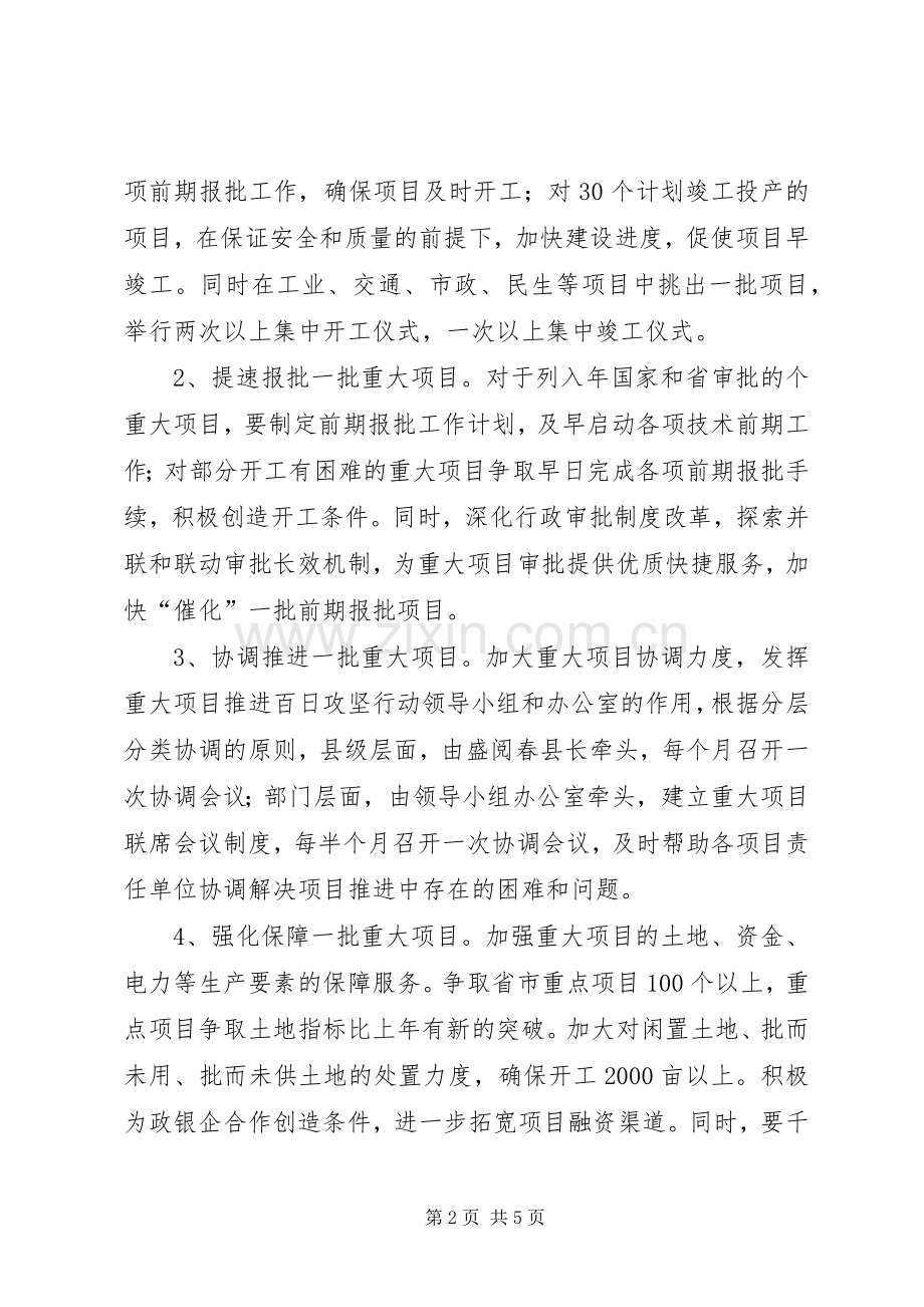 发改局推进百日攻坚行动工作实施方案.docx_第2页