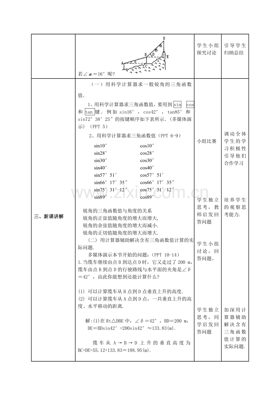 《三角函数的有关计算》教学设计.doc_第3页