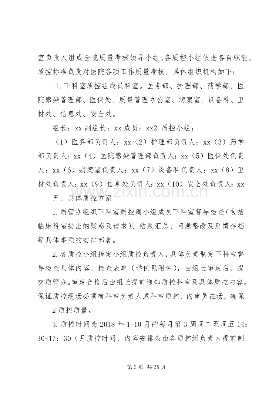 XX市人民医院XX年医院质量管理质控周体系实施方案.docx_第2页