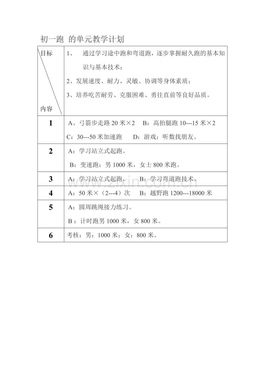 初一跑的单元教学计划.doc_第1页