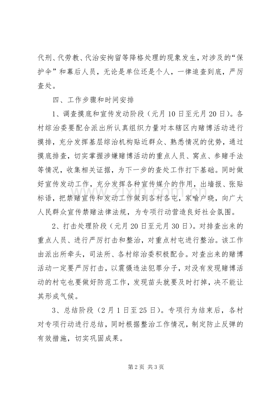 乡镇开展禁赌活动专项行动实施方案.docx_第2页