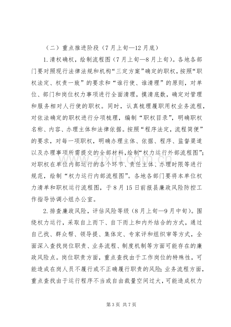 开发区廉政防控实施方案.docx_第3页