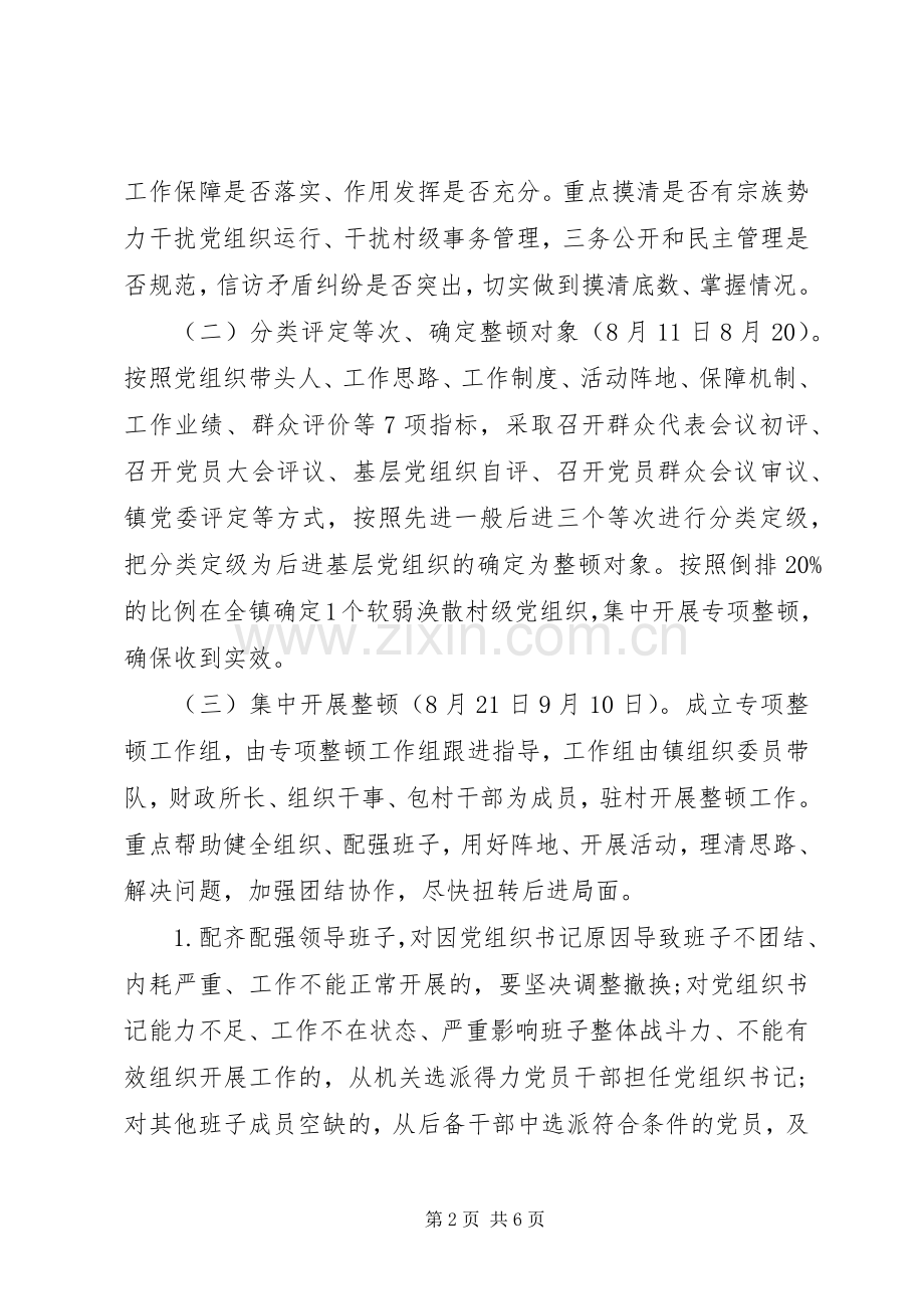 软弱涣散党组织专项整顿工作方案 .docx_第2页