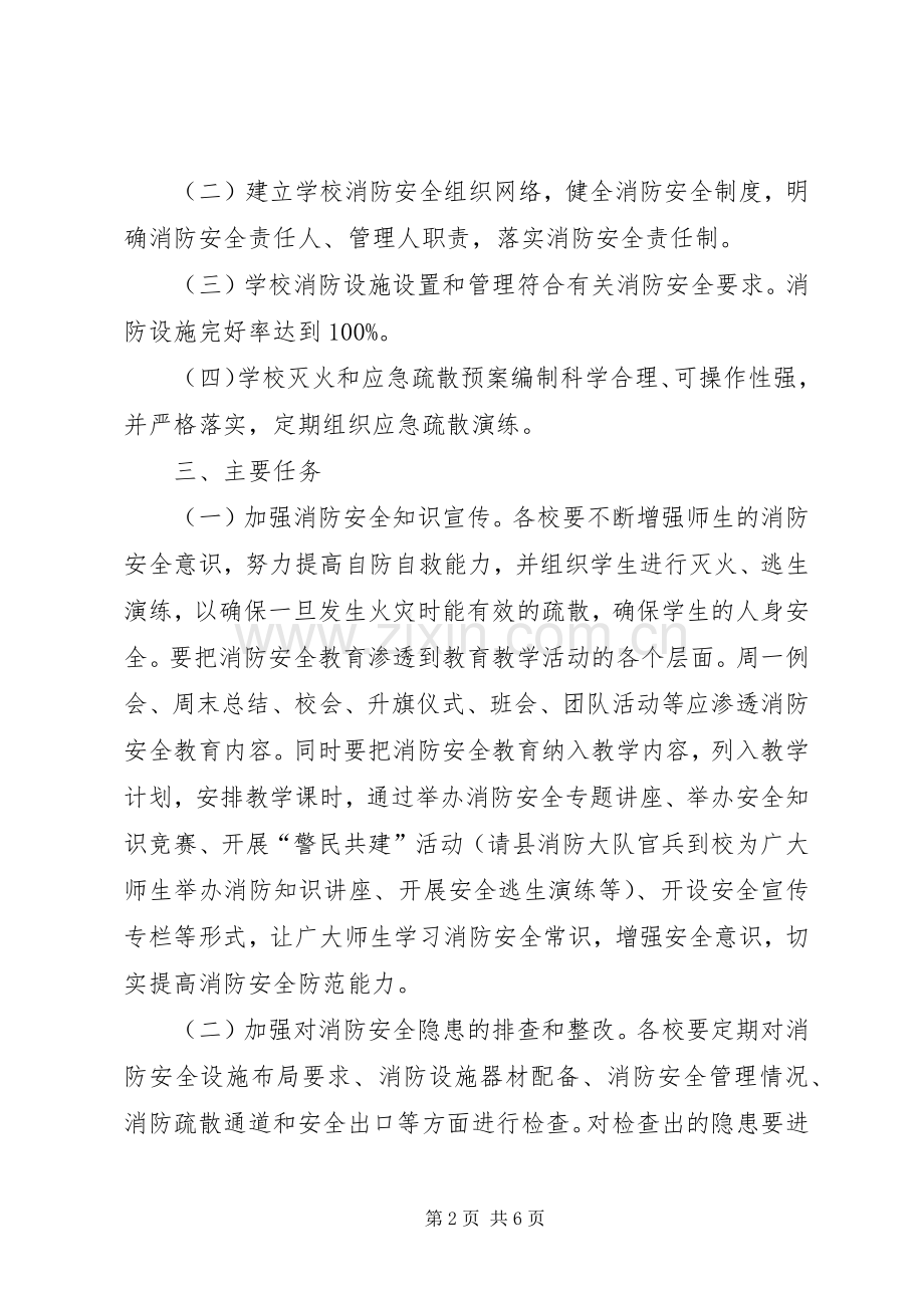 潘庄小学消防安全大排查大整治工作方案 .docx_第2页