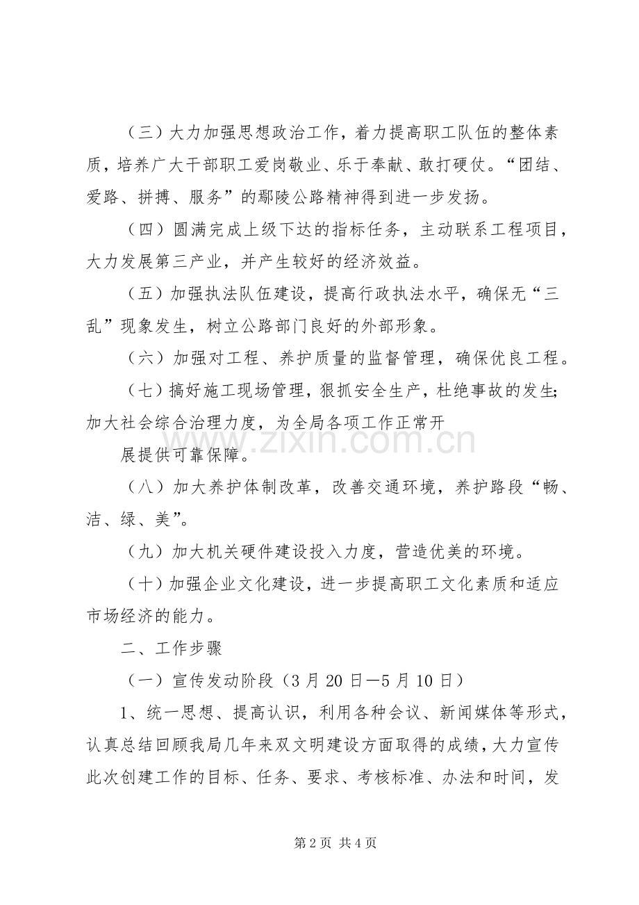 XX年创建省级文明单位方案 ().docx_第2页