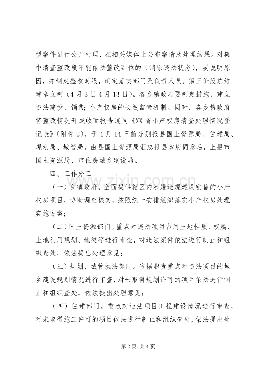 XX县区小产权房清查整改实施方案.docx_第2页