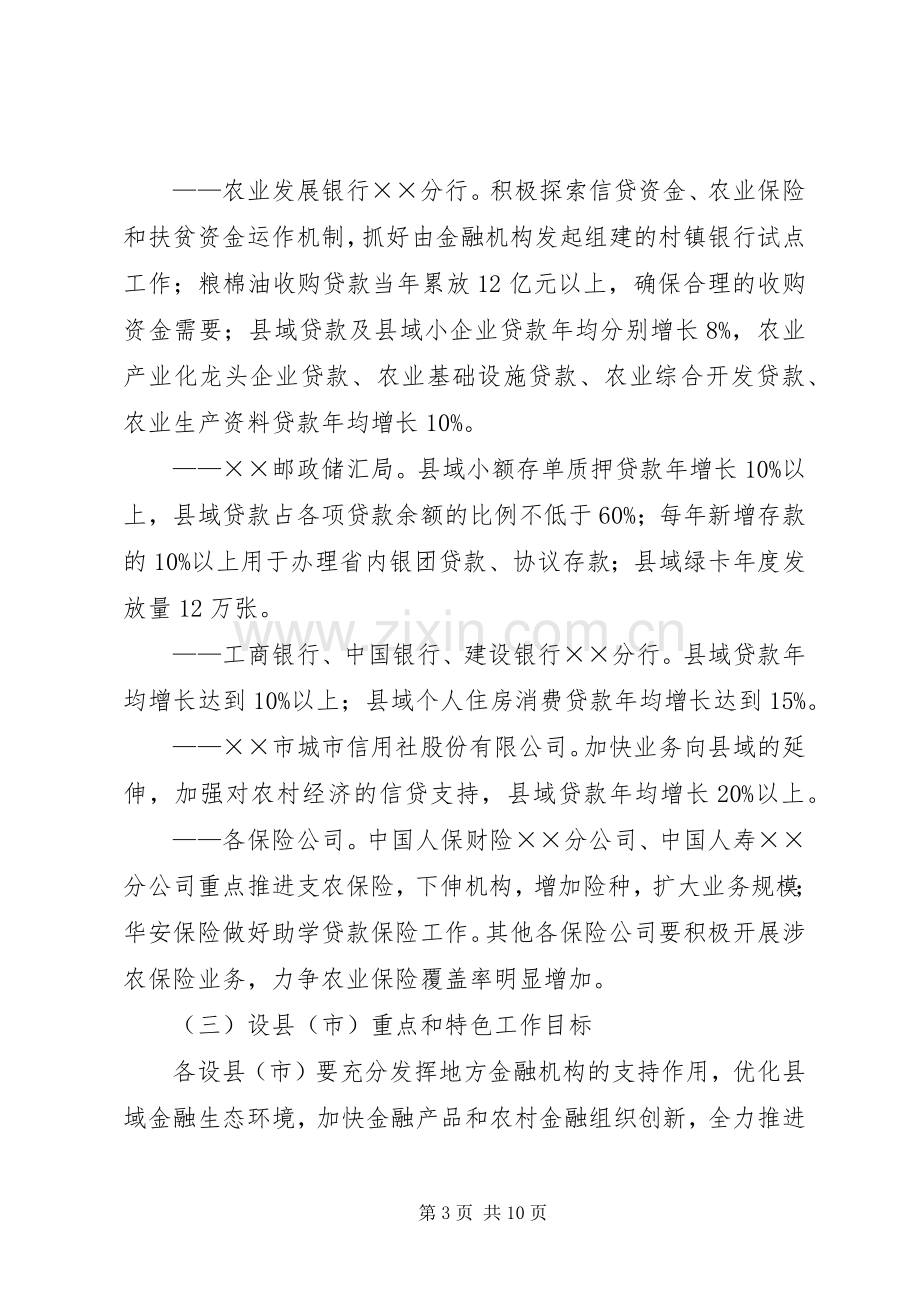 市金融业支持新农村建设实施方案 .docx_第3页