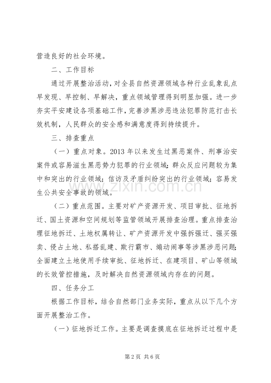 自然局重点行业领域乱象集中排查治理实施方案.docx_第2页