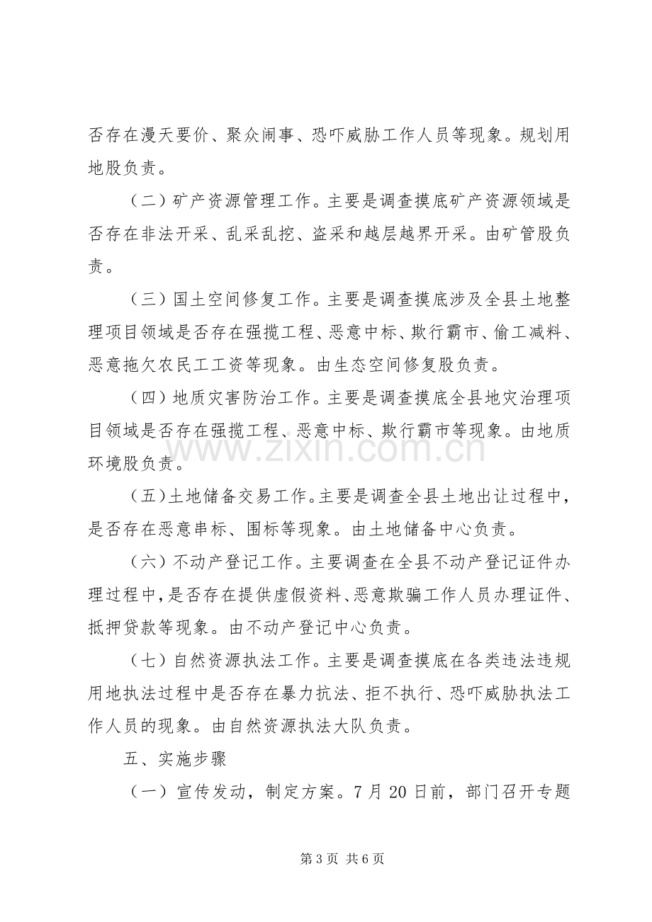 自然局重点行业领域乱象集中排查治理实施方案.docx_第3页