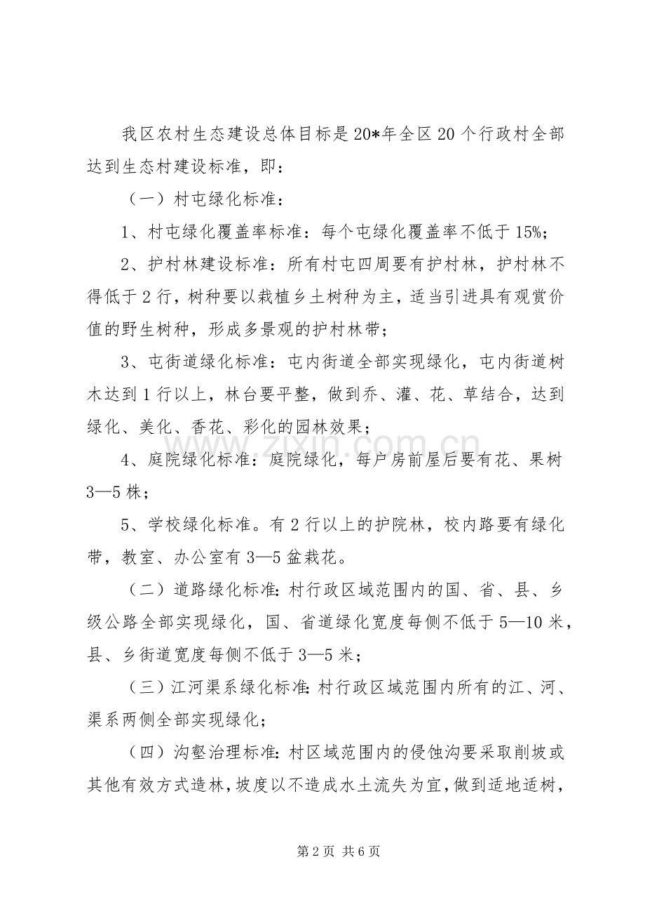 区农村生态建设方案.docx_第2页