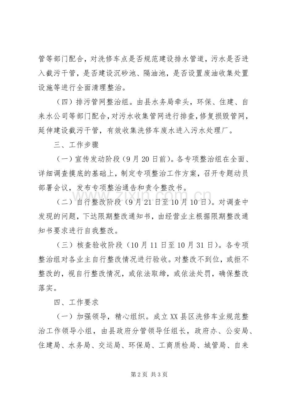 XX县区洗修车行业整治工作实施方案.docx_第2页