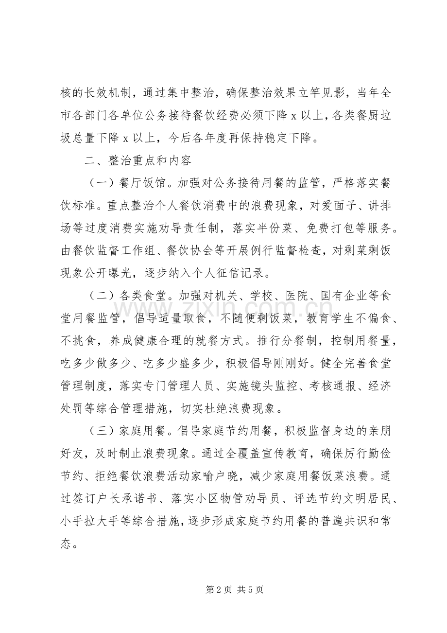 【厉行节约、反对浪费】全面整治“舌尖上的浪费”活动实施方案.docx_第2页