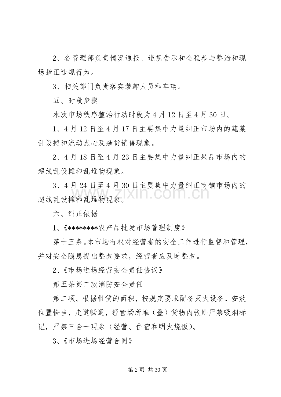 市场秩序整治行动实施方案.docx_第2页