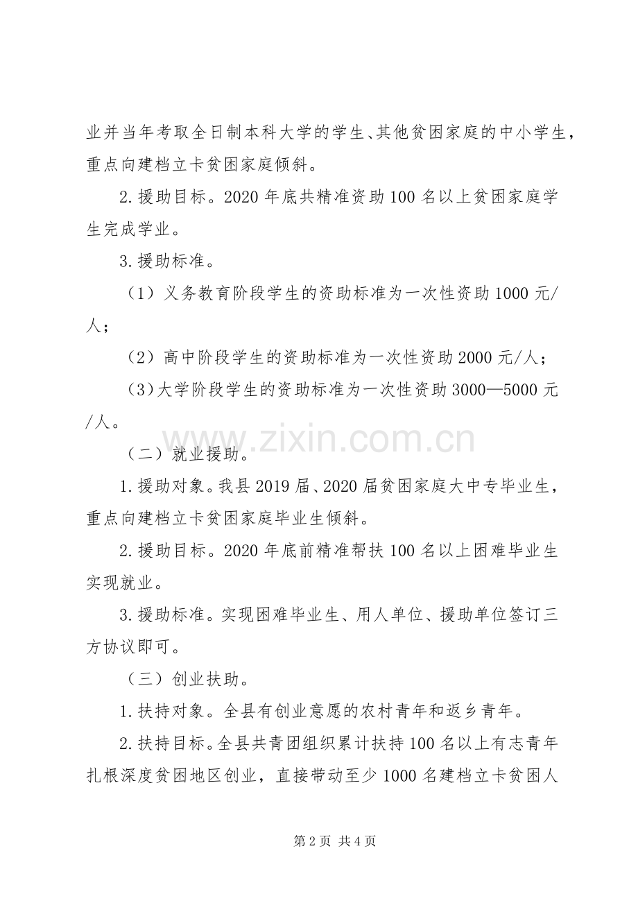 XX共青团投身脱贫攻坚战系列行动工作实施方案.docx_第2页