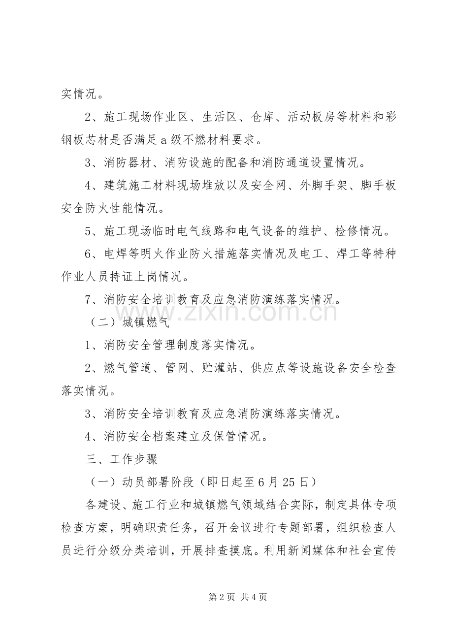 建设行业消防安全检查工作实施方案.docx_第2页