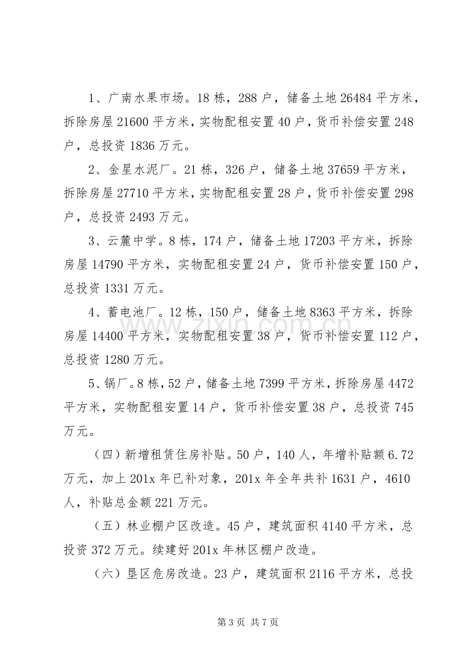 住房保障及棚户区改造工作方案.docx_第3页