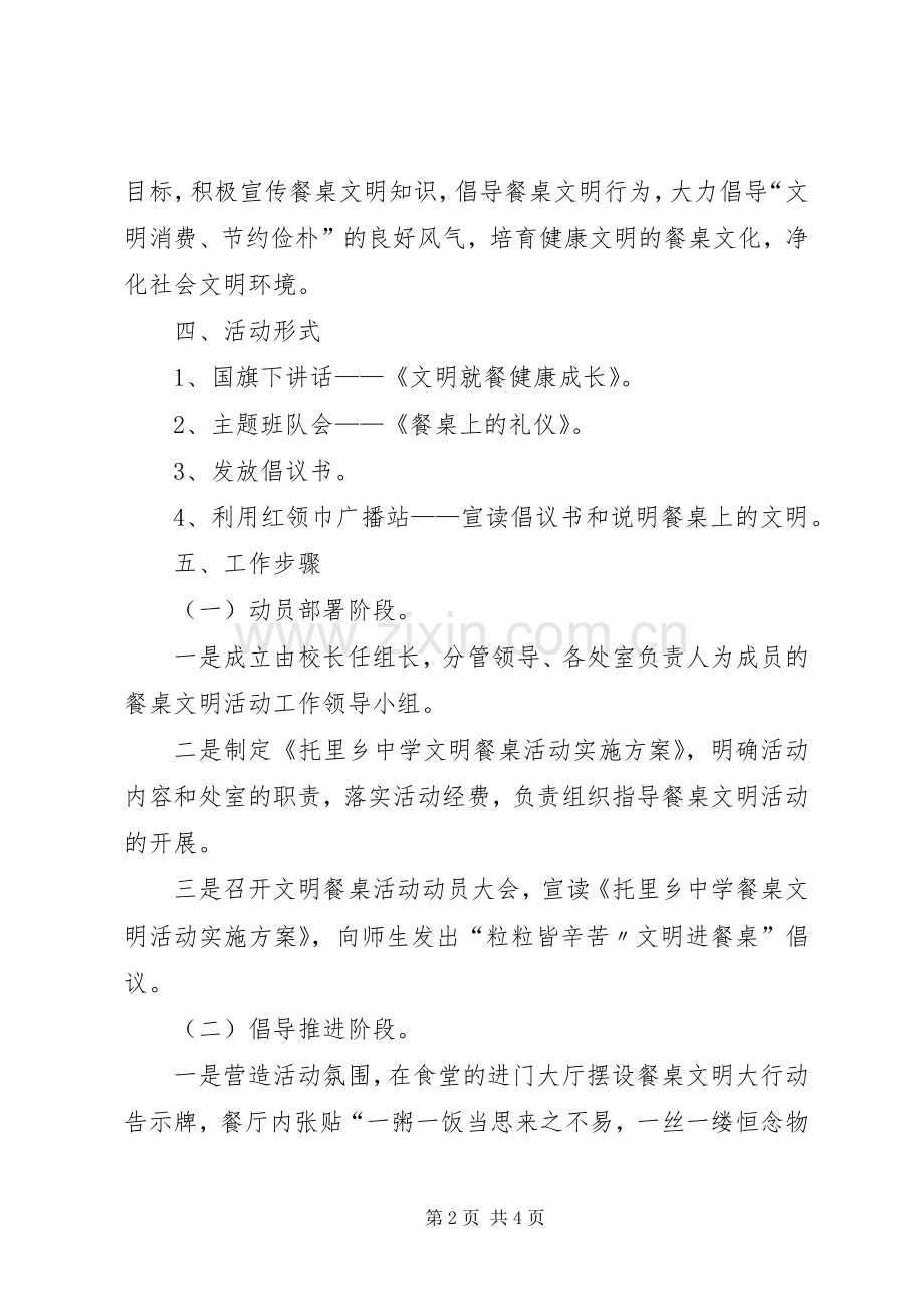 XX年托里乡中学“文明餐桌”行动方案.docx_第2页