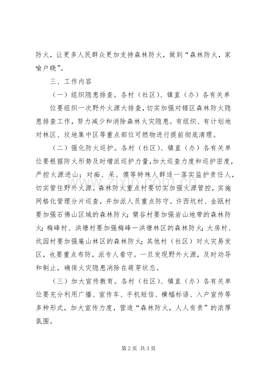 乡镇冬末春初森林防火工作实施方案.docx_第2页