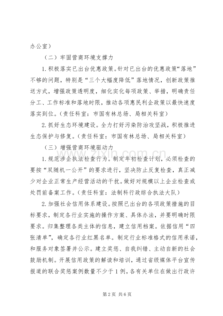 林业局优化营商环境工作实施方案.docx_第2页