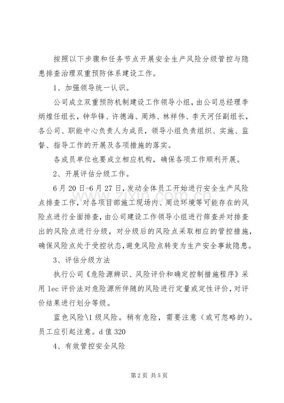 关于双重预防机制建设工作实施方案 .docx_第2页