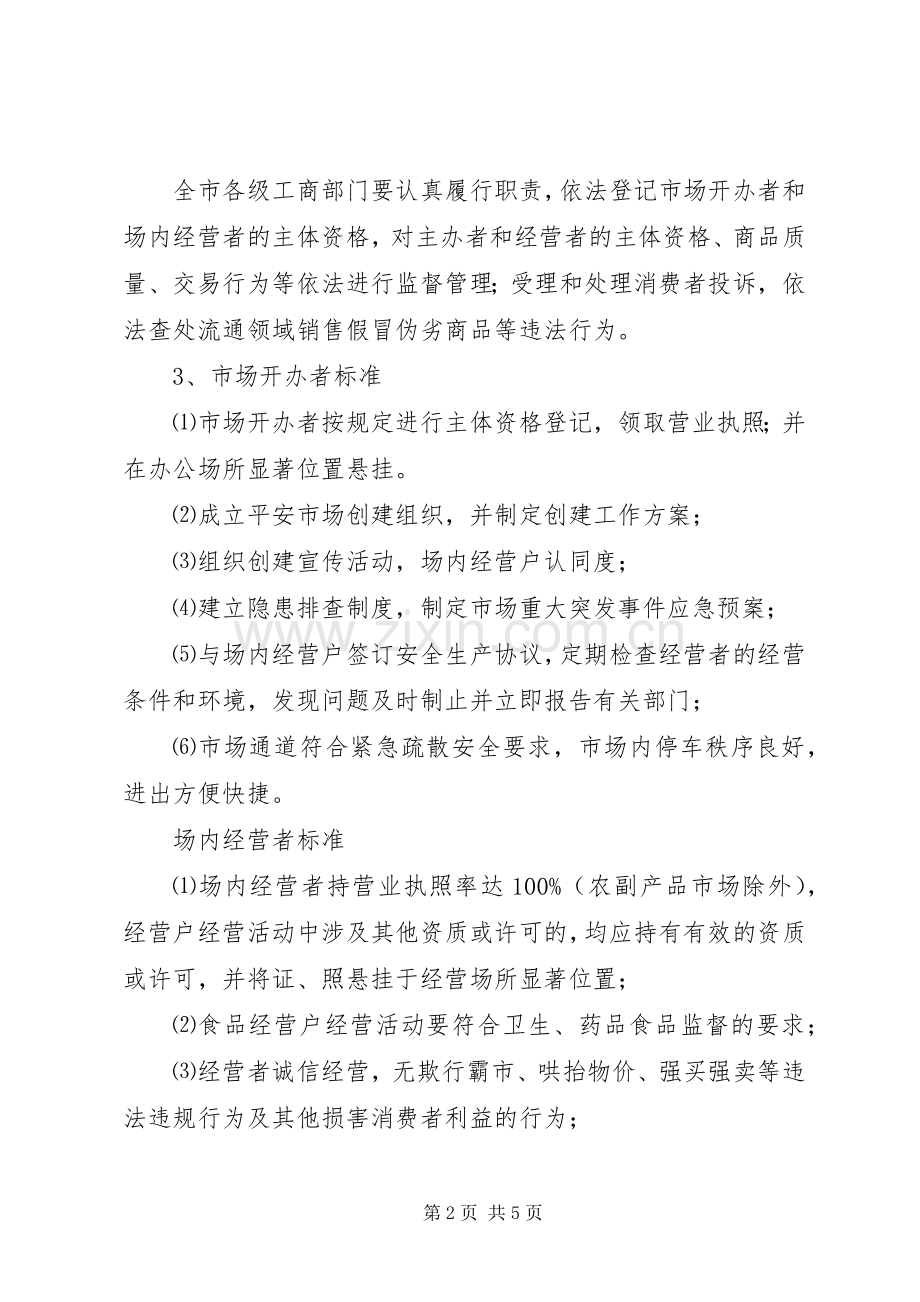 工商局诚信经营创建实施方案.docx_第2页