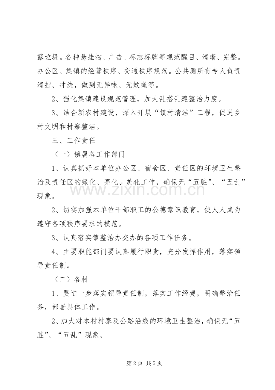 清水铺镇“十二五”期间“整脏治乱”专项行动实施方案 .docx_第2页