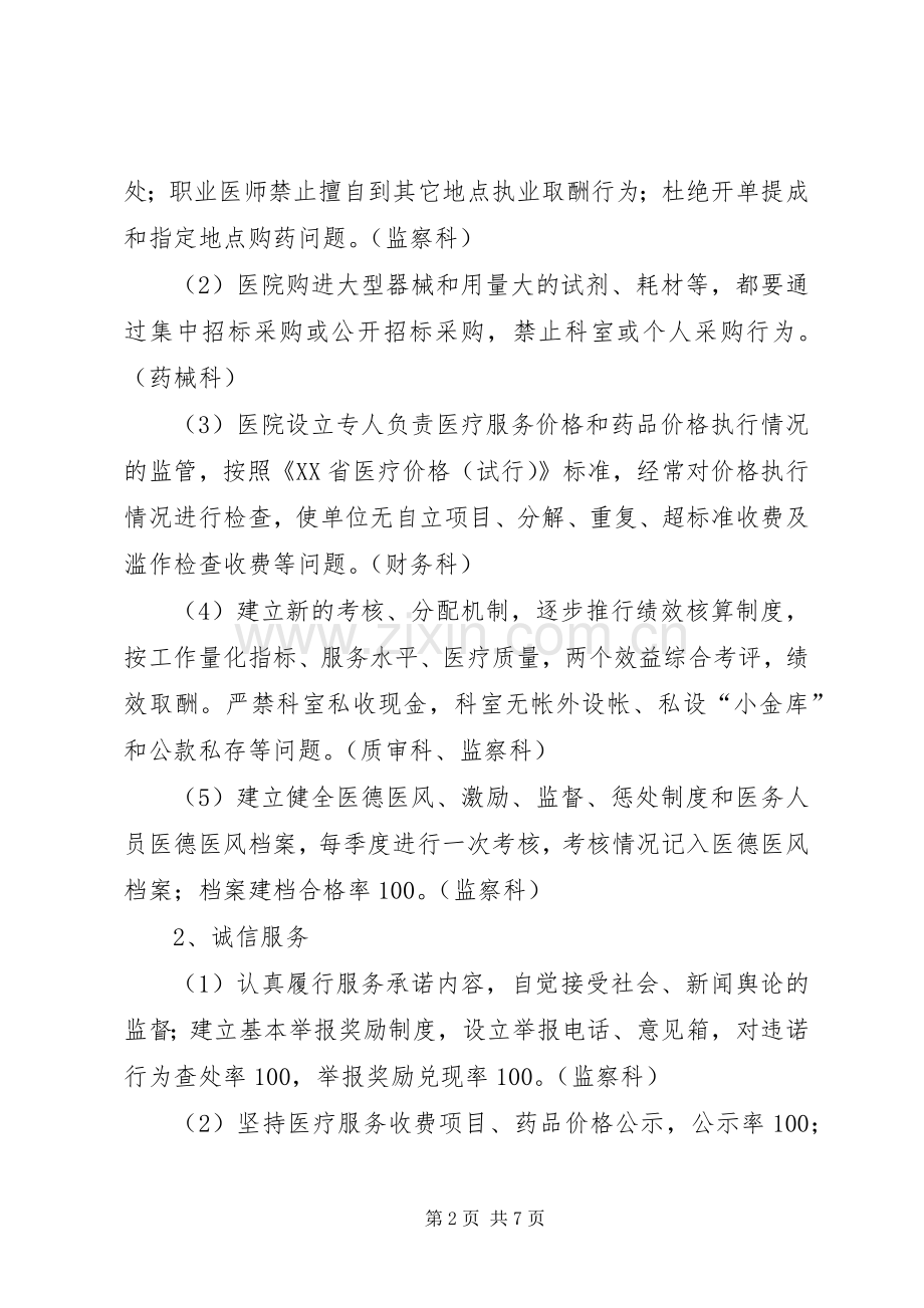 医院医德医风建设方案 (2).docx_第2页