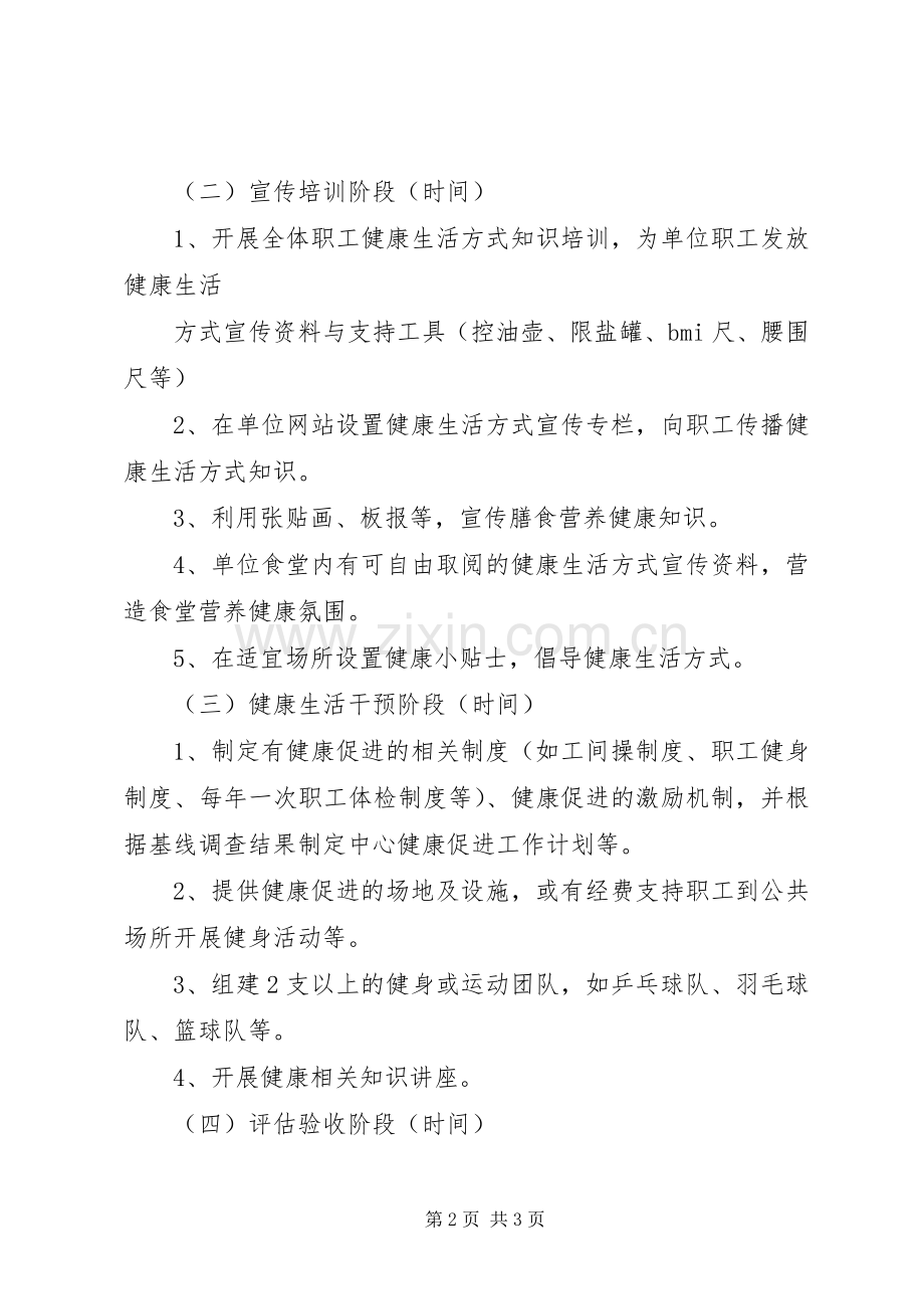 健康示范单位创建实施方案.docx_第2页