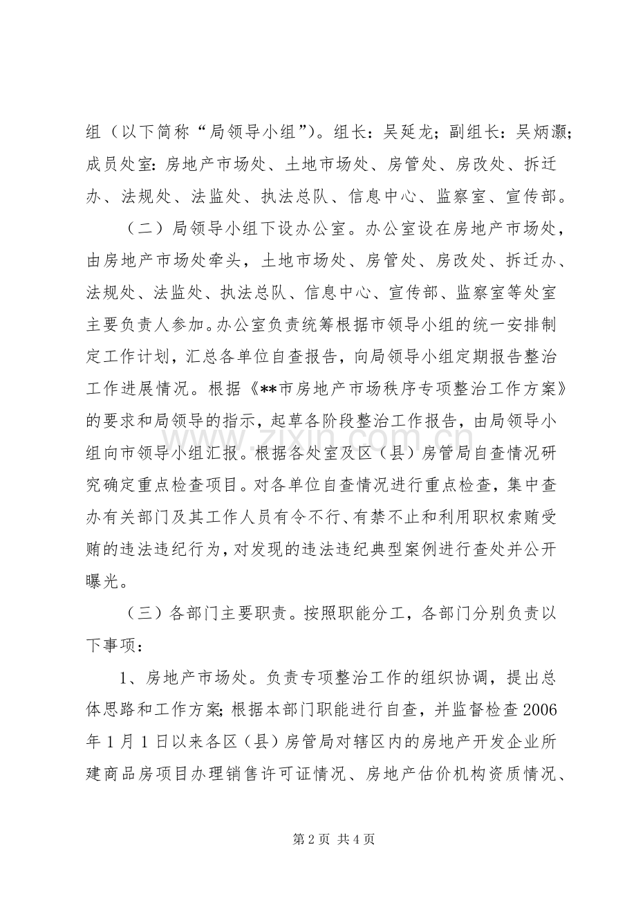 房管局开展房地产市场秩序专项整治工作实施方案.docx_第2页