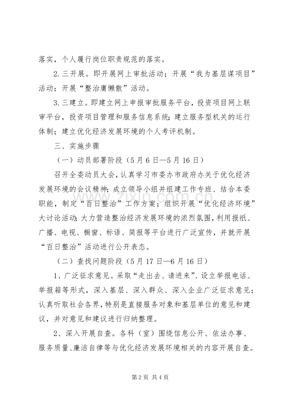 发改委“百日整治”活动实施方案.docx_第2页