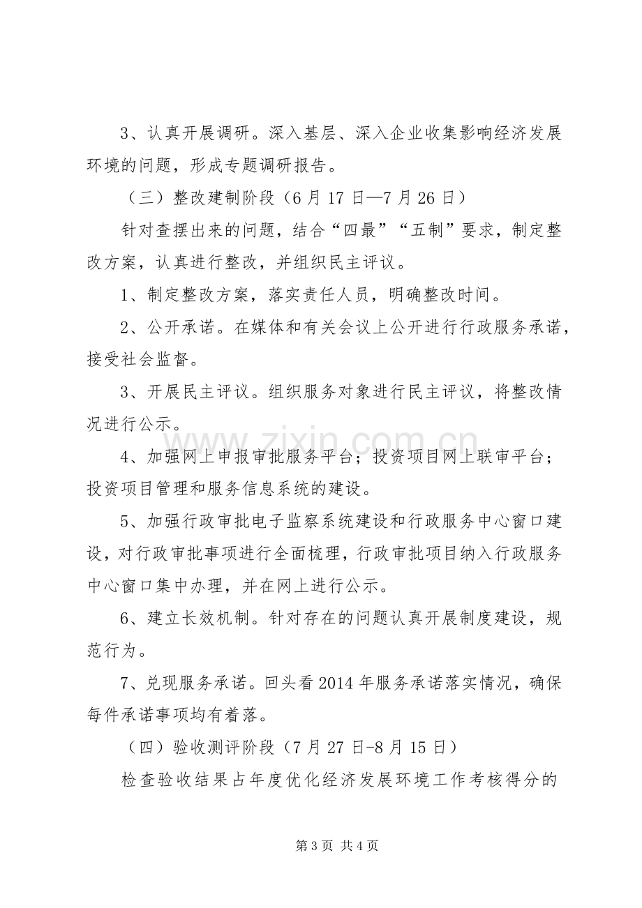 发改委“百日整治”活动实施方案.docx_第3页