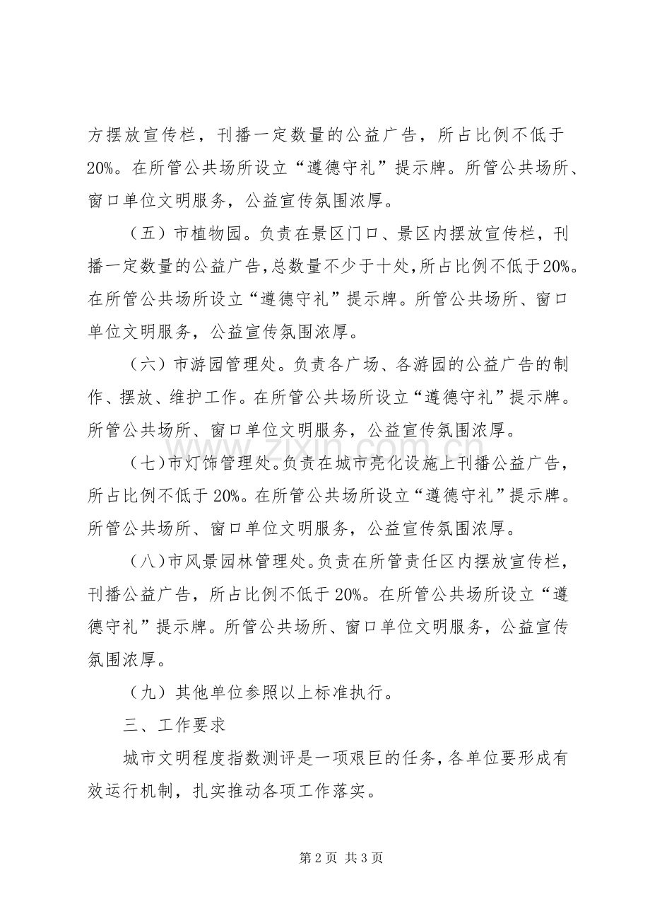 城管局文明测评方案.docx_第2页