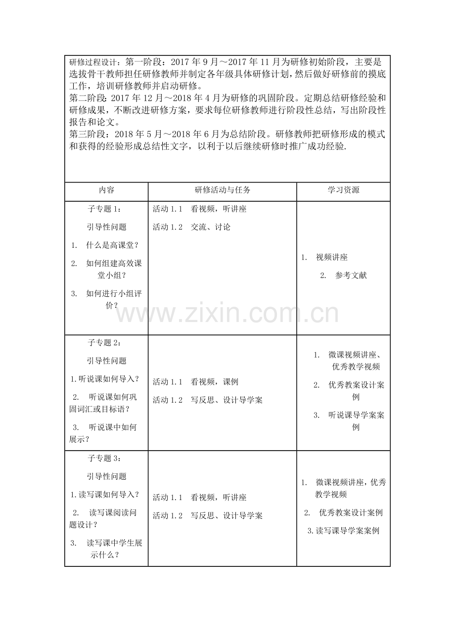 小学英语教师工作坊研修方案刘新梅.docx_第2页