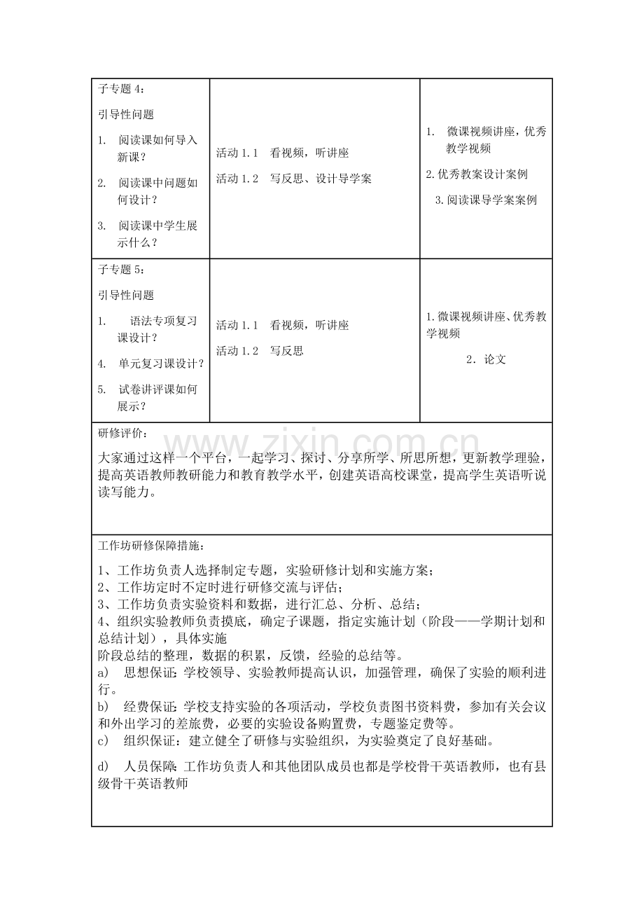 小学英语教师工作坊研修方案刘新梅.docx_第3页