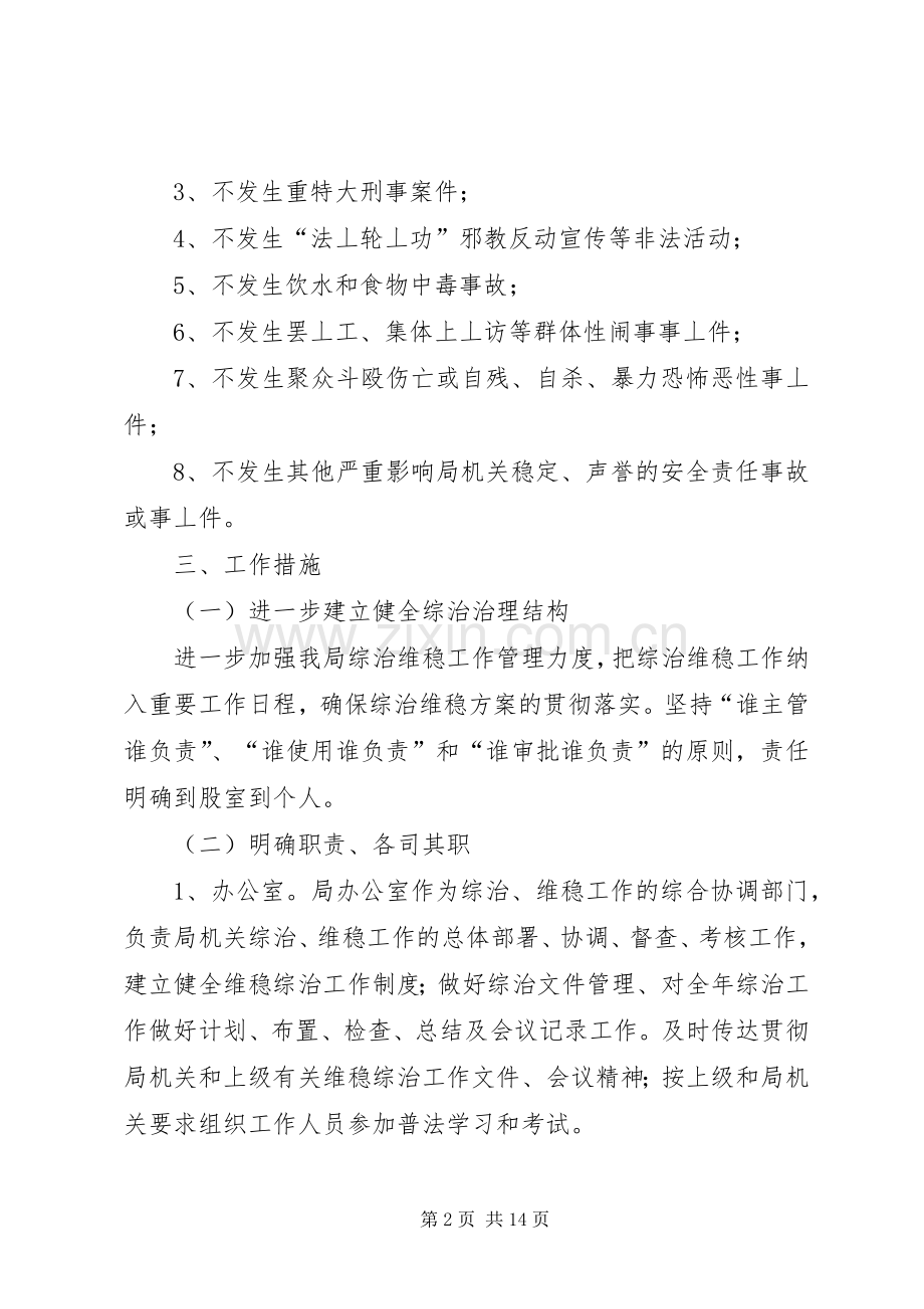 综治维稳工作实施方案.docx_第2页