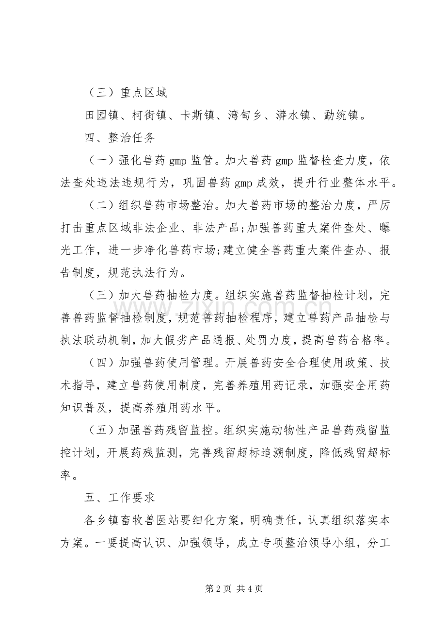 兽药残留整治行动实施方案.docx_第2页