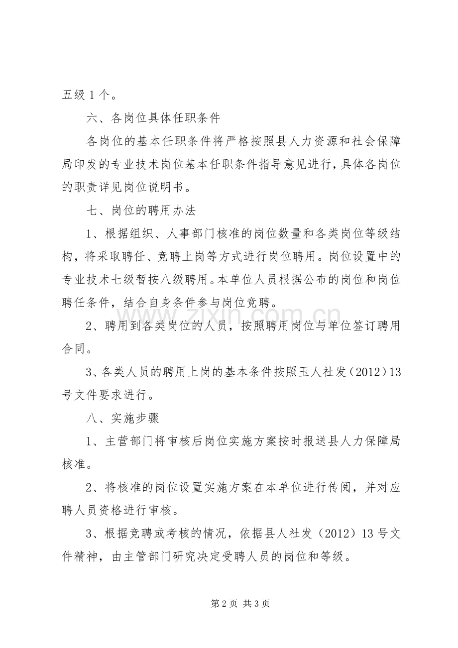 科技局岗位设置指导实施方案.docx_第2页