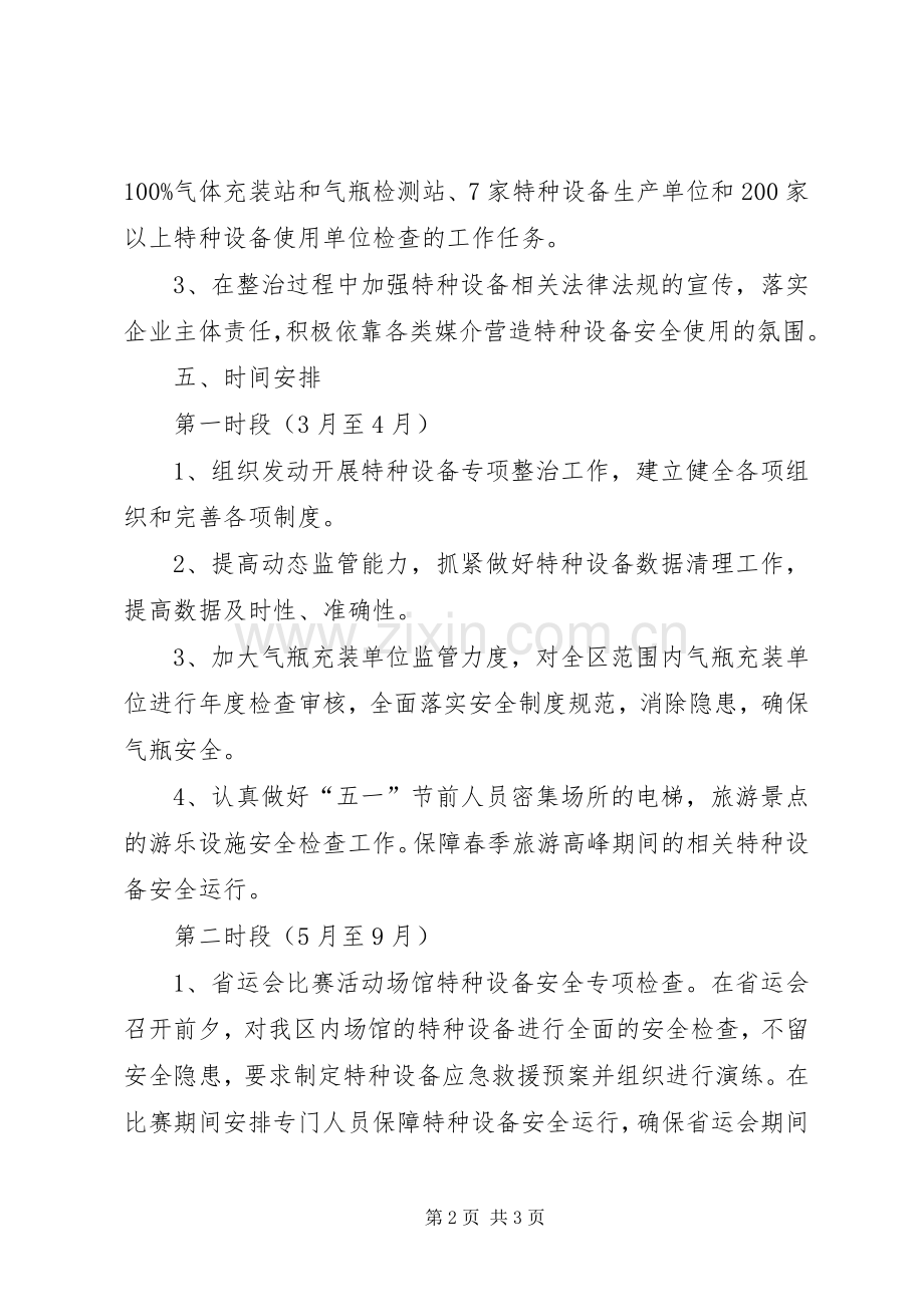 特种设备安全专项整治实施方案.docx_第2页