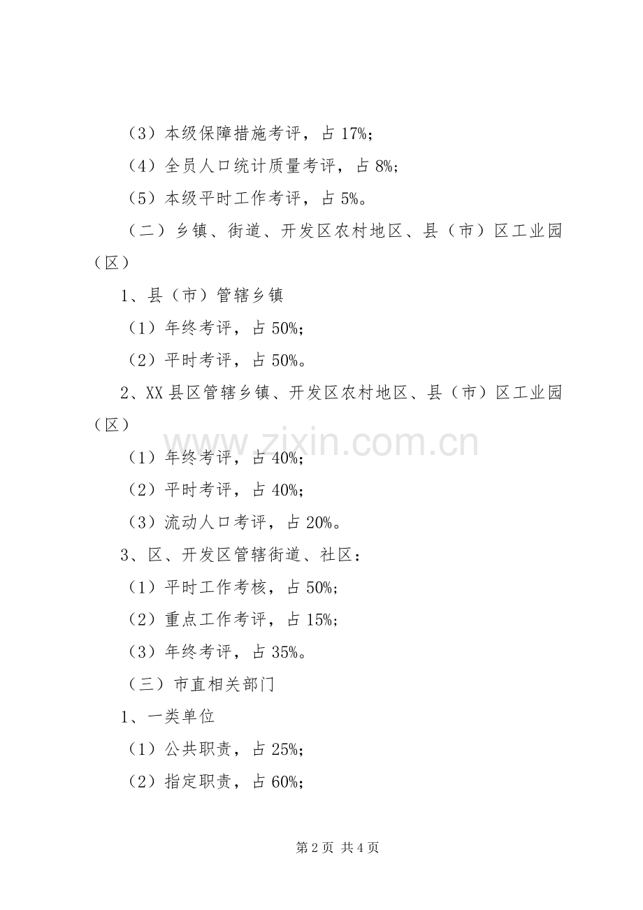 计生委目标考评指导实施方案.docx_第2页