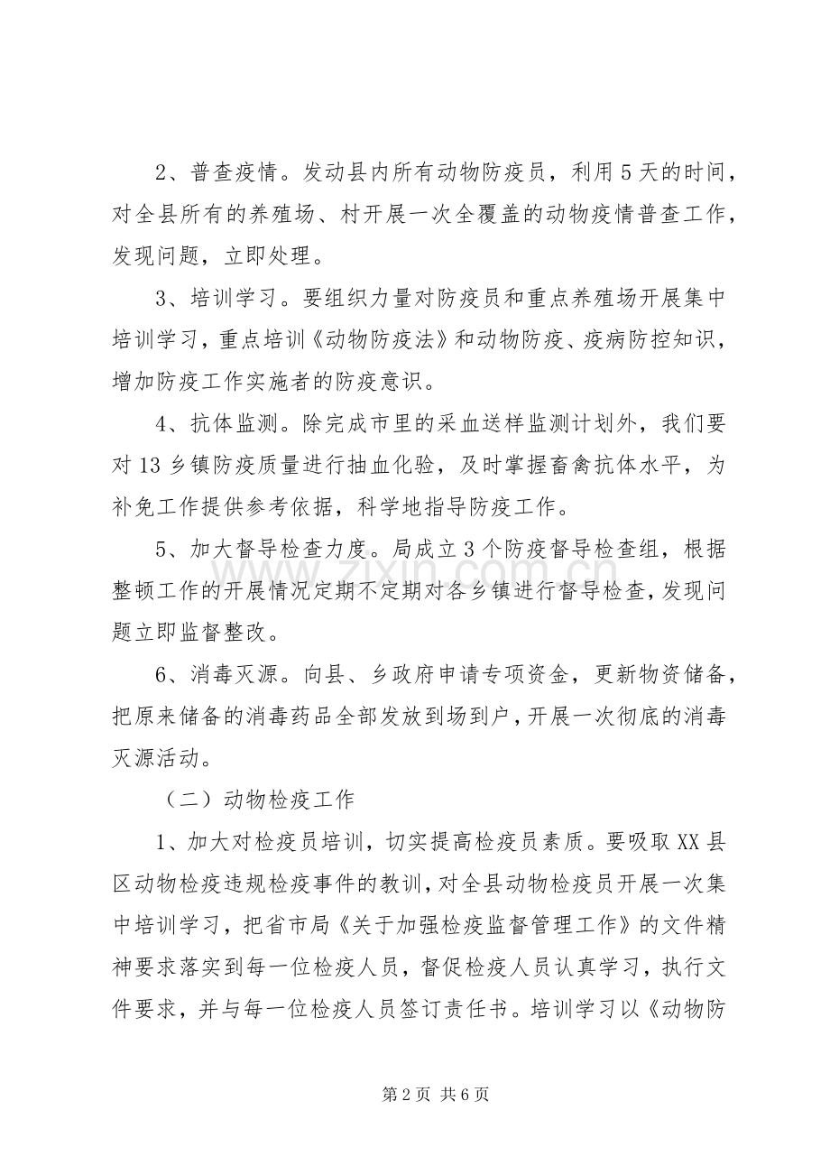 全县防疫检疫整顿工作实施方案.docx_第2页